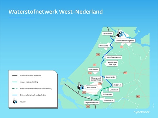 Waterstofnetwerk
